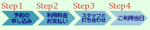 神奈川公会堂 ご利用までの流れ